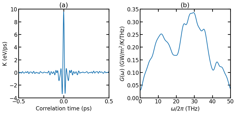 ../_images/tutorials_thermal_transport_nemd_26_0.png